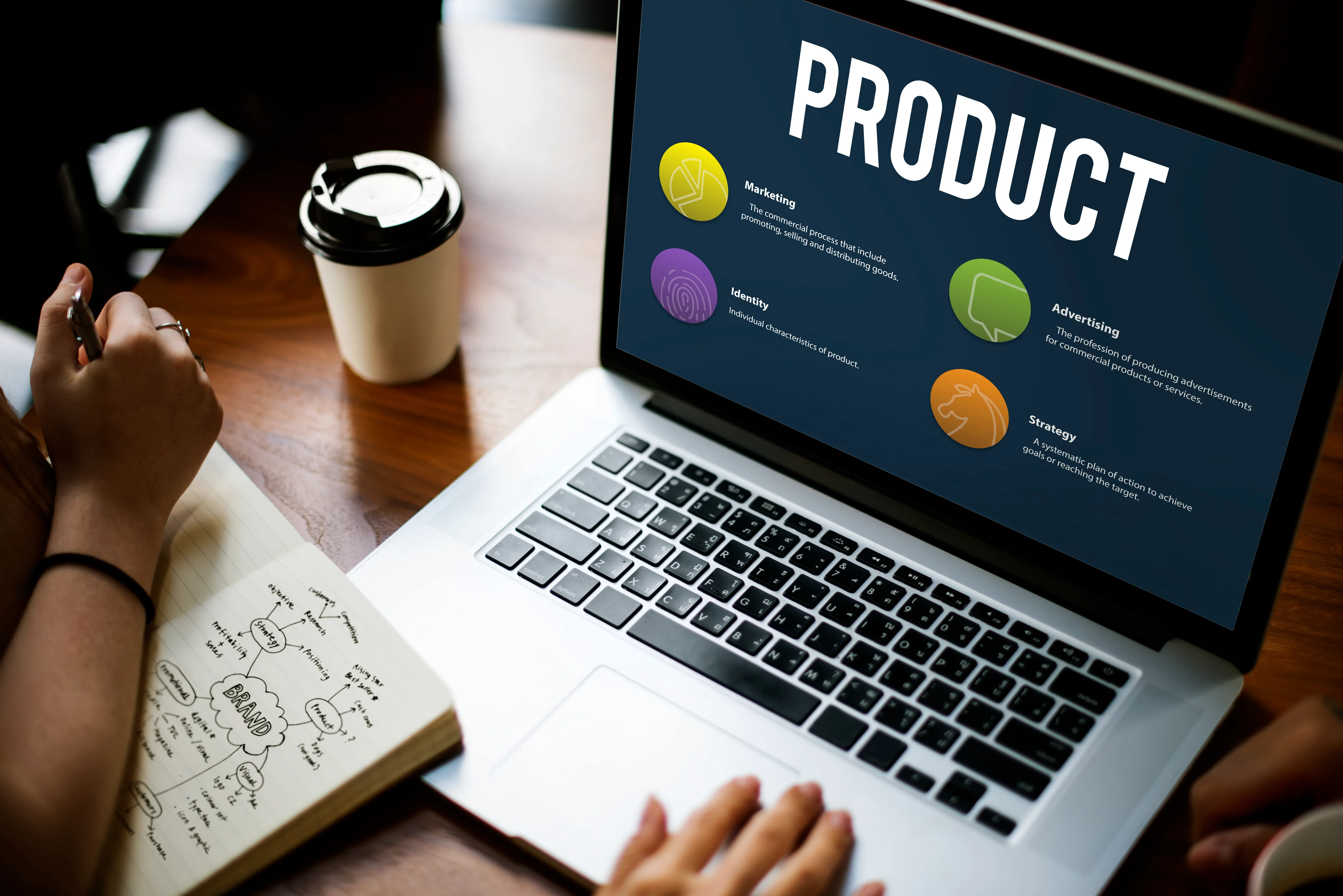 Getting PMF (Product Market Fit) in Your Product