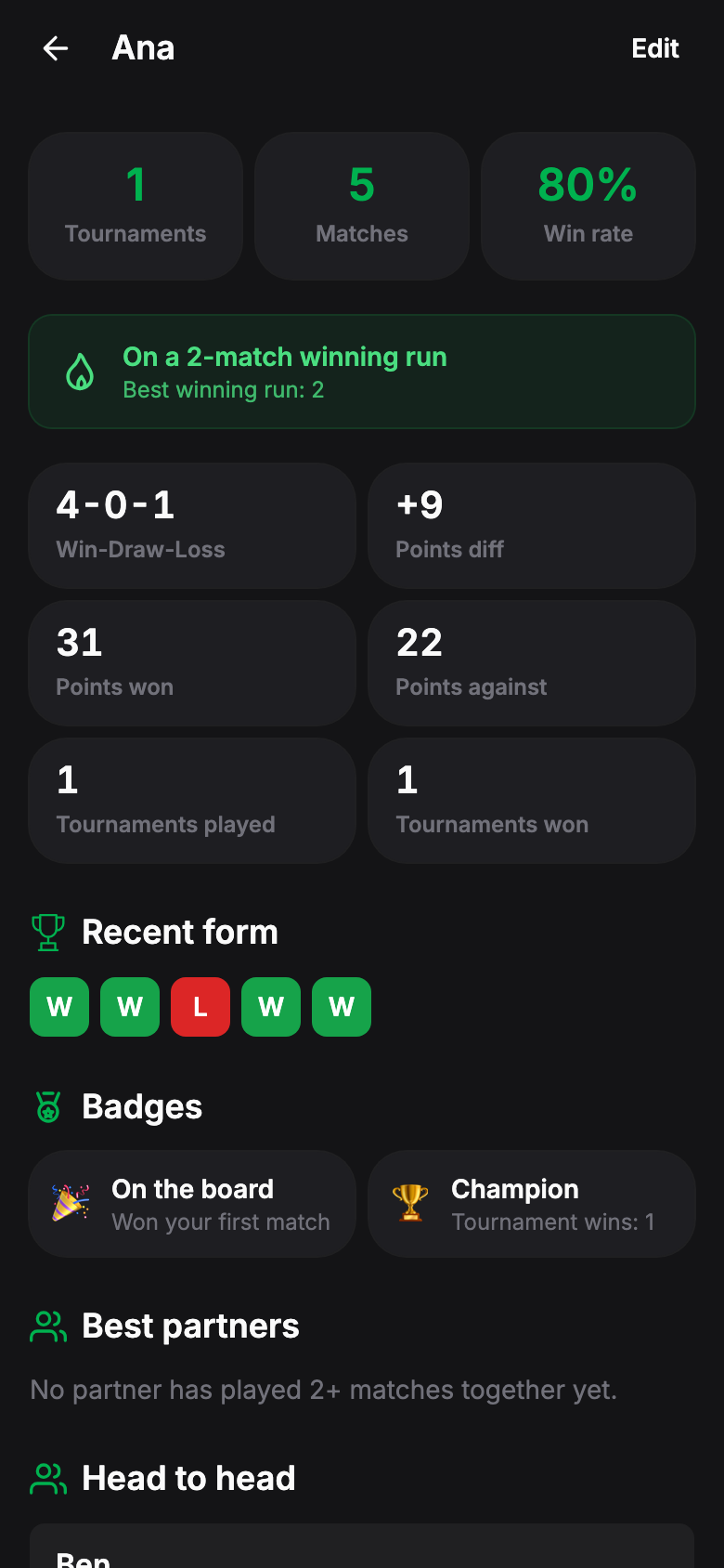 A DTennis player profile with career stats and badges
